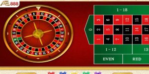 Tổng quan về trò chơi giải trí roulette hấp dẫn